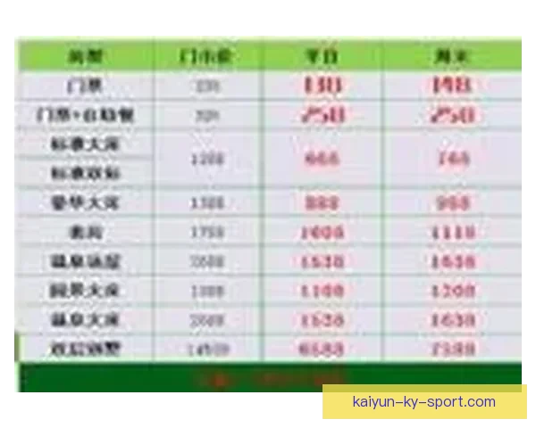 世界杯足球竞猜入口全面解析 轻松掌握投注技巧与赛况预测 世界杯足球竞猜入口全面解析 轻松掌握投注技巧与赛况预测