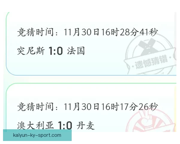 世界杯赛事胜负全面解析与精准竞猜策略深度指南 世界杯赛事胜负全面解析与精准竞猜策略深度指南