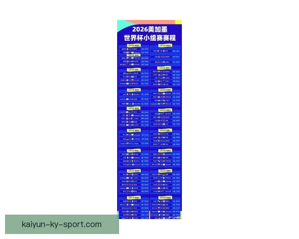世界杯竞猜实时比分全面解析与最新赛况即时更新指南