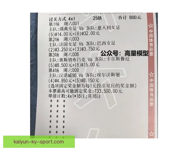 世界杯竞猜实时比分全面解析与最新赛况即时更新指南