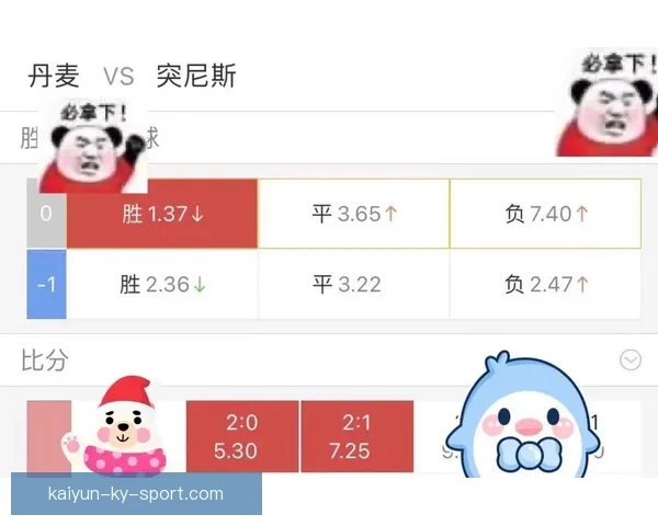 世界杯赛事胜负赔率深度解析与热门竞猜策略指南