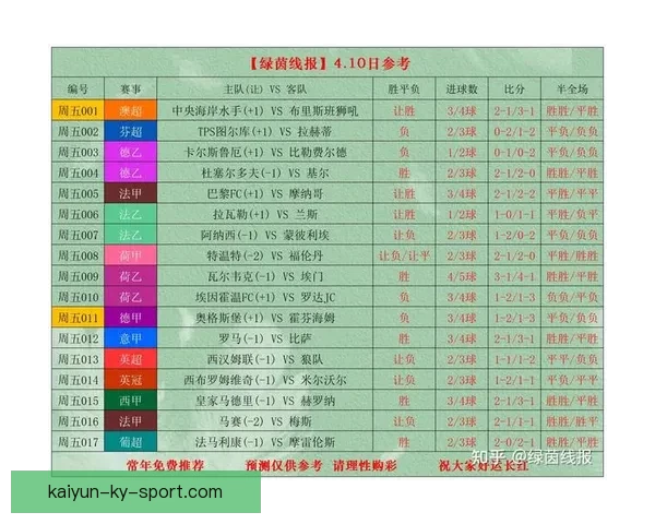 世界杯竞猜实时比分全面解析与最新赛况即时更新指南 世界杯竞猜实时比分全面解析与最新赛况即时更新指南