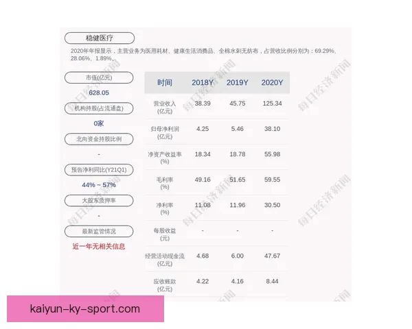 世界杯足球竞猜全方位攻略投注技巧数据分析与稳健盈利思路解析指