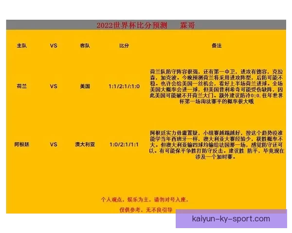 世界杯竞猜比分玩法详解及获胜规则全攻略指南