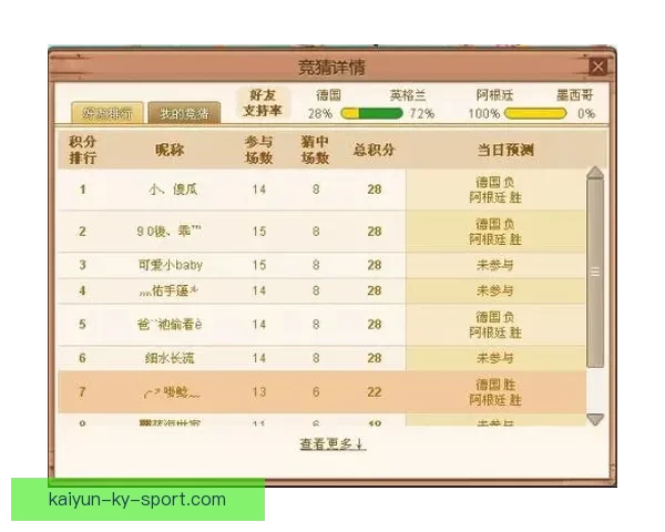 世界杯竞猜比分走势深度解析与实战预测策略全面指南技巧精要详解
